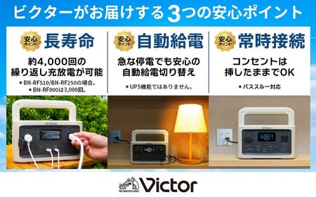 Victor ポータブル電源（容量256Wh） BN-RF250｜防災やキャンプに 横浜