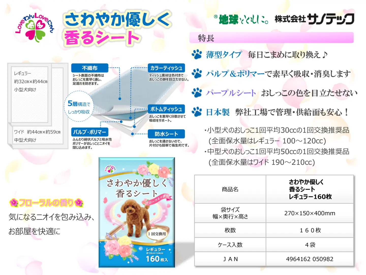 ペットシーツ さわやか優しく香るシート レギュラー 薄型 160枚×4袋 香り付き 青色 おしっこ トイレ トレーニング しつけ 吸収 消臭 1回交換 ワン 犬 いぬ まとめ買い ペット用 消耗 衛生 防災 備蓄 日本製 国産 SDGs 静岡 富士市 [sf024-010]