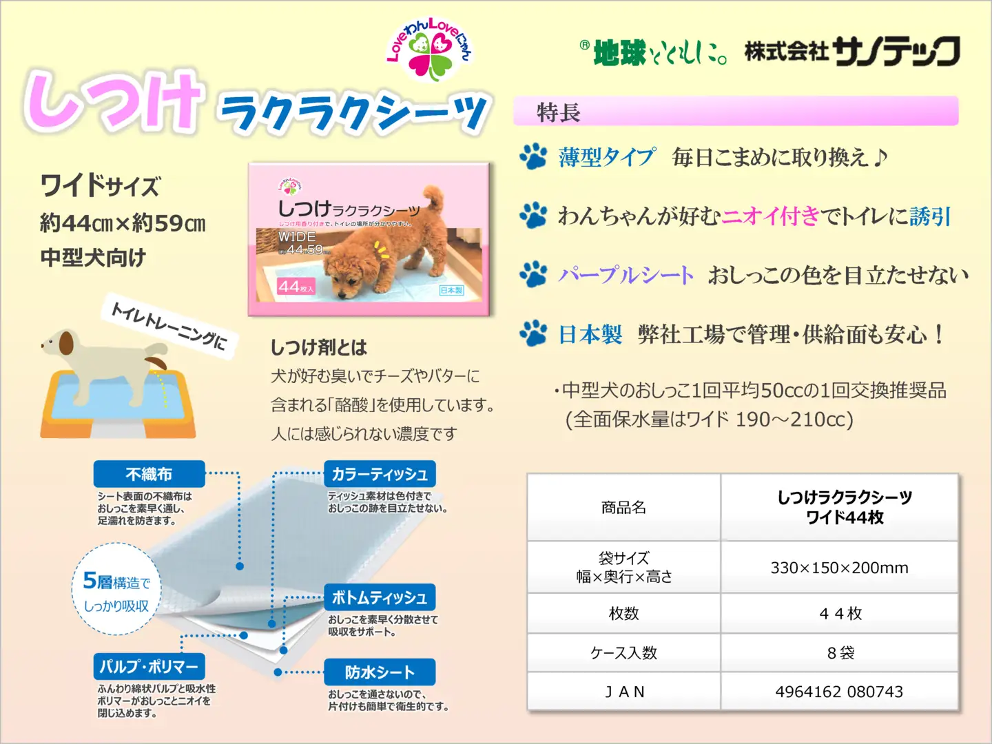 しつけ楽々シーツ トイレ トレーニング 香り付き ワイド 薄型 44枚×8袋 青色 おしっこ しつけ 吸収 消臭 1回交換 ワン 犬 いぬ まとめ買い ペット用 消耗 衛生 防災 備蓄 日本製 国産 ペット シート SDGs サノテック 静岡 富士市 [sf024-014]