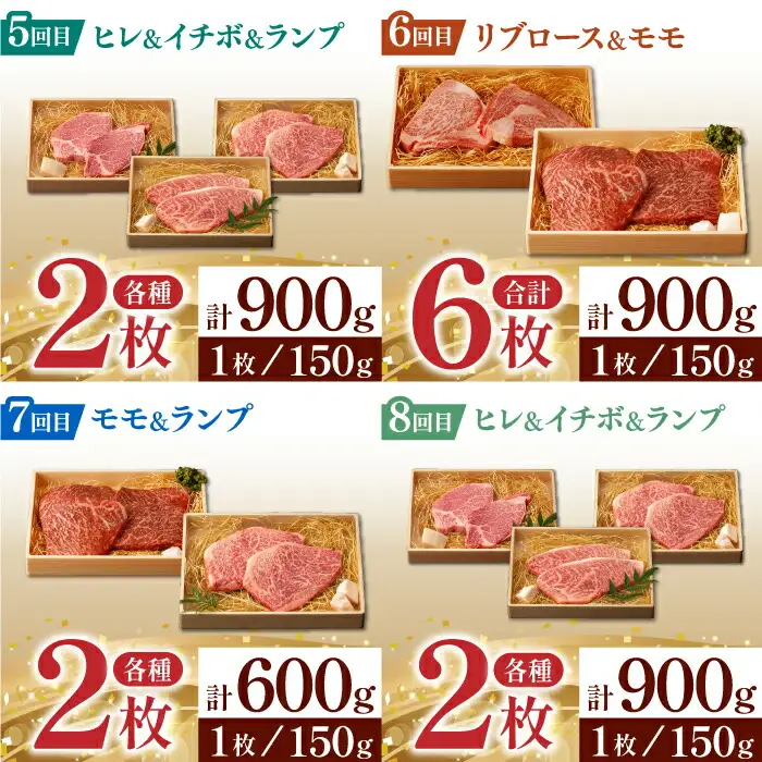 【全12回定期便】長崎和牛 ステーキ 至福コース総計7.1kg 野中精肉店[VF82] ステーキ 定期便