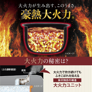 象印 圧力IH炊飯ジャー ( 炊飯器 ) 「 極め炊き 」( 4合炊き )  NWMC07-BZ スレートブラック