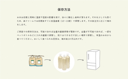 スプリングライス こしひかり (胚芽米)5kg コシヒカリ ※着日指定不可 | 米 こめ コメ ご飯 単一米 国産 茨城県産 _BI49