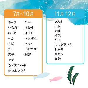 【産地直送】 三陸の旨い魚！季節の鮮魚便 2kg?3kg 《下処理あり》 おまかせ さかな おさかな 魚 鮮魚 新鮮 生魚 焼き魚 FISH ごはん 夕飯 おかず おつまみ 晩酌 米 丼 海産物 海鮮 魚介 魚介類 大船渡 三陸 岩手県 国産