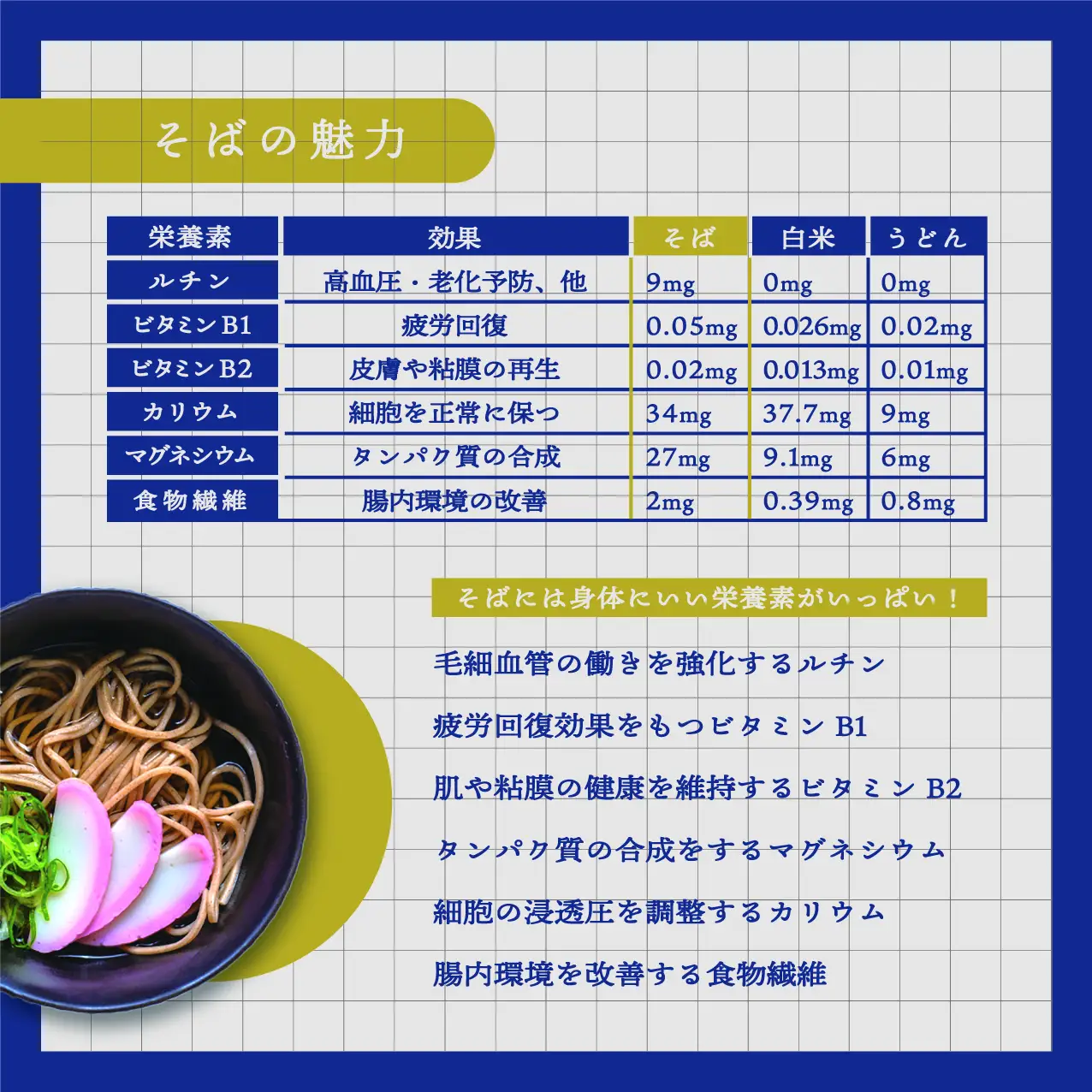 北海道雄武町産　韃靼そば焼酎「満天きらり」2本、韃靼そば乾麺3束セット(5割乾麺3束)【04125】