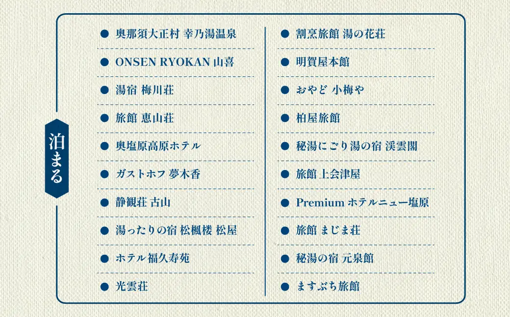 那須塩原市　ふるさと市民カード【 体験 チケット 栃木県 那須塩原市 】 ns056-001