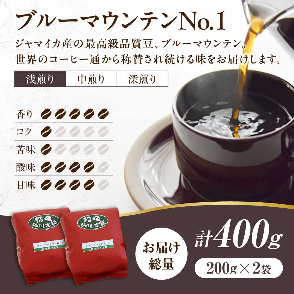 ブルーマウンテン NO.1コーヒー 浅煎り [VAS001] ブルーマウンテンコーヒー