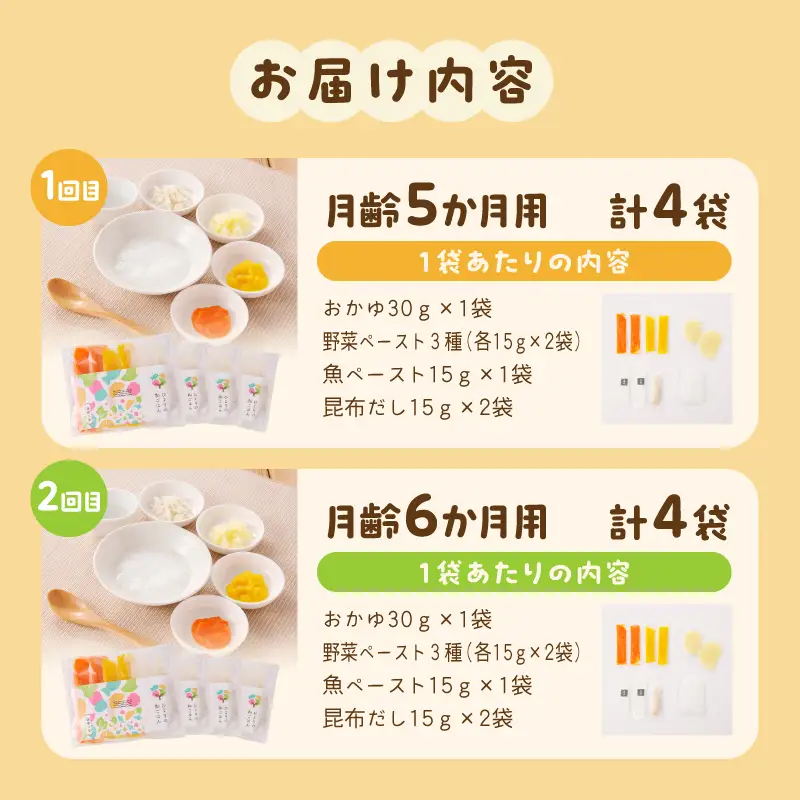離乳食 定期便 離乳食 [月齢5ヶ月-8ヶ月 計4回]