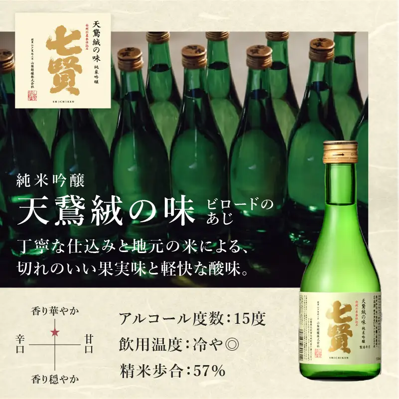 七賢 日本酒 飲み比べ300ml×3本セット  [h044]
