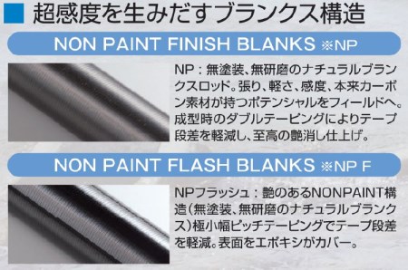 【日本製・鮎竿】サンテック GENKI SPECIAL SHORT 75F  330-1