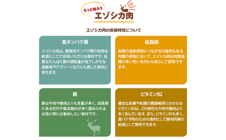 【9か月定期便】エゾシカ肉のスライス モモ(計1kg) 南富フーズ株式会社 鹿肉 ジビエ 鹿 肉 北海道 南富良野町 エゾシカ 