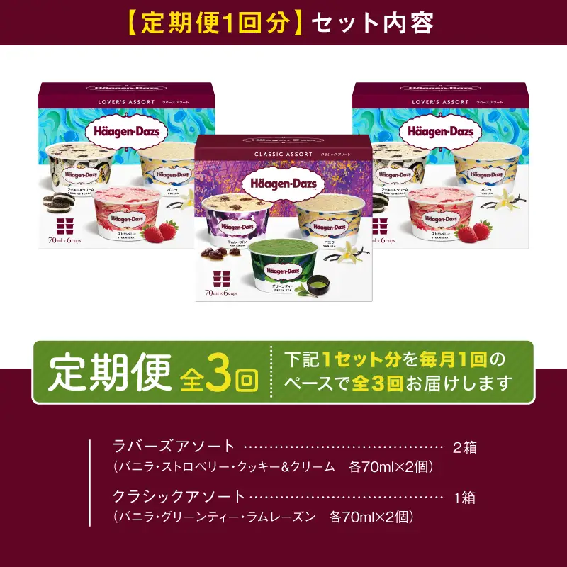 ＜全3回定期便・連続＞ハーゲンダッツ『アソートボックス3箱セット(合計9箱)』アイスクリーム アイス スイーツ デザート_H0016-147