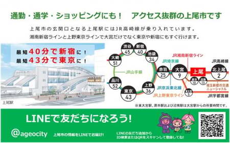上尾市への返礼品無し寄付（10,000円分）　【応援 支援 プロジェクト 自治体支援 返礼品なし お礼の品なし 埼玉県 ふるさと支援 ふるさと応援 発展 自治体への寄付 寄付】