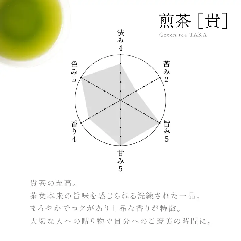 【 5営業日以内に発送 】日本茶 専門店【 貴茶 － TAKACHA 】煎茶3種セット［極］ リーフ K068-023 スピード配送 最短 すぐ届く お急ぎ