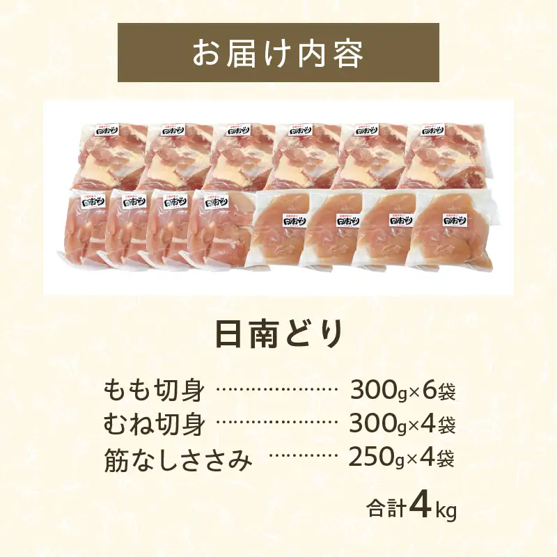 日南どり 3種類 セット 合計4kg 鶏肉 国産 チキン もも むね 切身 筋なしささみ 小分け 便利 食べ比べ おかず お弁当 おつまみ 食品 真空パック 焼肉 万能食材 からあげ サラダ お取り寄せ グルメ おすすめ ご褒美 記念日 お祝い 日南市 宮崎県 送料無料_DB25-24