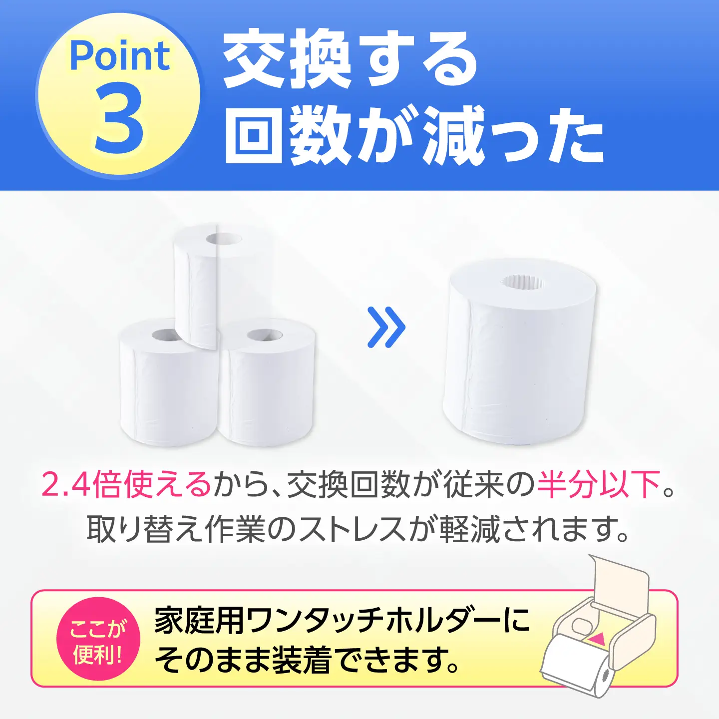 【隔月 全6回定期便】トイレットペーパー シングル 130m 6ロール×8P コアレス VAA075