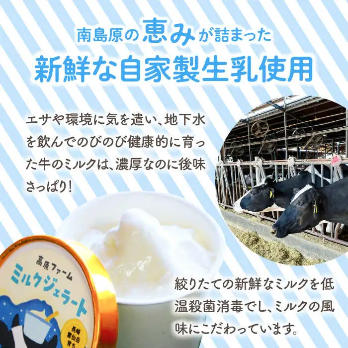 【2026年12月-発送】【濃厚ミルク】ジェラート ミルク2個 黒ゴマ2個 いちご2個 計6個入り / アイスクリーム スイーツ / 南島原市 / 高原ファーム [SFP003]