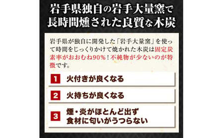 岩手切炭 炭  木炭 6kgパック 九戸産《30日以内に出荷予定(土日祝除く)》 箱入り 岩手木炭 キャンプ バーベキュー BBQ 消臭 火鉢 囲炉裏 炭 国産木炭 川遊び ロッジ レジャー 行楽 安全 安心 