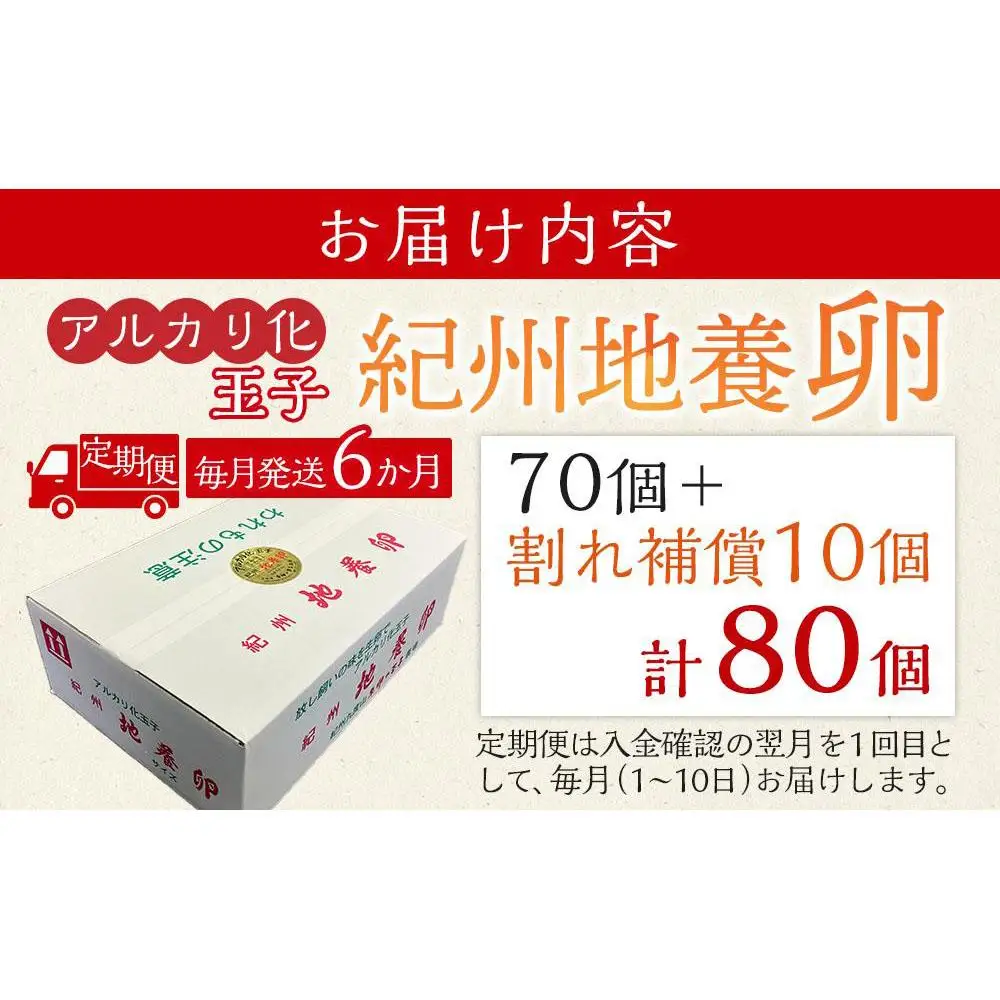 【定期便 毎月発送 全6回】 アルカリ化 玉子 紀州地養卵 合計 80個入 (70個＋割れ補償分10個）× 6回　卵 たまご 玉子 タマゴ 鶏卵 まとめ買い オムレツ 卵かけご飯 朝食 業務用