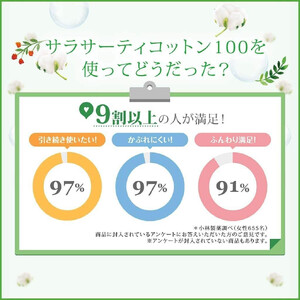 大容量 サラサーティコットン100 お徳用 112個×10袋セット （無香料） 【小林製薬】 生理用品 おりものシート