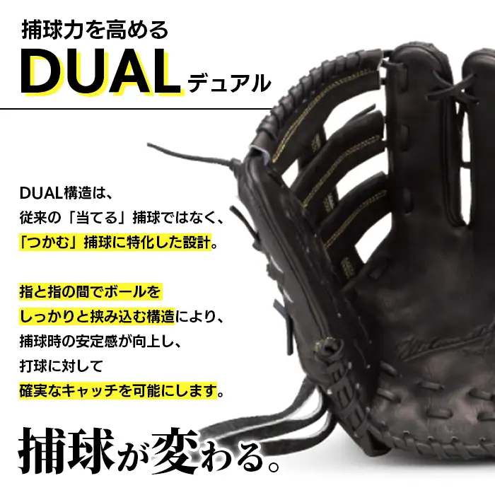 ＼メジャーリーガーも愛用するWilson社グローブ！／＜硬式用＞Wilson フルオーダーグローブ(一式) 阿久根市 特産品 スポーツ グラブ オーダー 野球 職人 オーダーメイド 子ども【アクネスポーツ】akn021-10