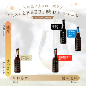 【お中元ギフト】 ＜京都 木津川＞ことことビール3本セット＜クラフトビール＞ ≪7月1日～8月15日の期間に発送≫  ビール クラフトビール 飲み比べ 地ビール ご褒美 白ビール 黒ビール IPA ヴァイツェン ピルスナー クラフトビール醸造所 ことことビール 034-05-C