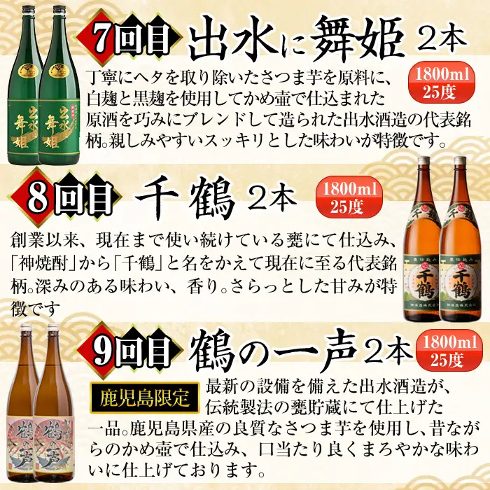 i960 ＜定期便・計12回(連続)＞こだわり芋焼酎24本セット(全12種・合計24本) 酒 焼酎 さつま芋 本格芋焼酎 セット 飲み比べ 呑みくらべ 定期便 特約店 限定品 家飲み 宅飲み【酒舗三浦屋】