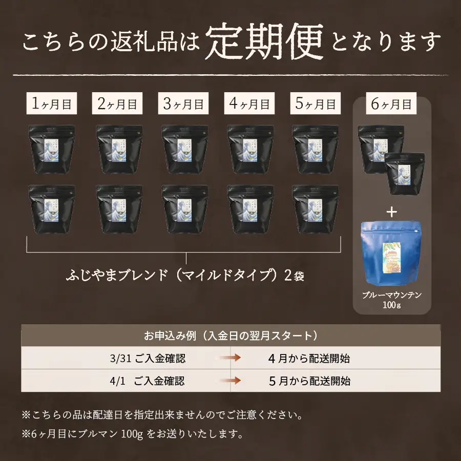 メール便発送「ふじやまブレンド　2個セット」　富士山の湧き水で磨いた スペシャルティコーヒー定期便（粉320g）6ヶ月 珈琲 ブレンド粉 コーヒー粉 スペシャルティ 定期便 珈琲