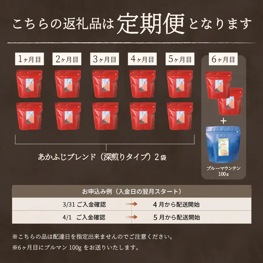 メール便発送「あかふじブレンド　2個セット」　富士山の湧き水で磨いた スペシャルティコーヒー定期便（粉320g）6ヶ月 珈琲 ブレンド粉 コーヒー粉 スペシャルティ 定期便 珈琲
