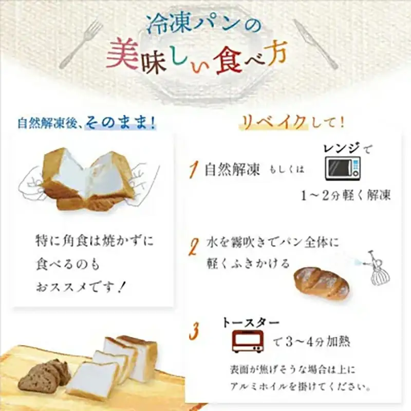 国産小麦粉100%使用!食品添加物不使用! 天然酵母・自社培養酵母の【訳ありパン】詰め合わせセット - 国産 国産小麦 パン 手作り てづくり 美味しい おいしい 訳あり 無添加 天然酵母 冷凍 おやつ ドライフルーツ ナッツ 埼玉県 幸手市
