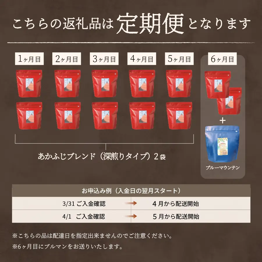 メール便発送「あかふじブレンド　2個セット」　富士山の湧き水で磨いた スペシャルティコーヒー定期便（ドリップ16パック）6ヶ月 ドリップ コーヒー 珈琲 ブレンド 粉 スペシャルティ 16パック 定期便 珈琲