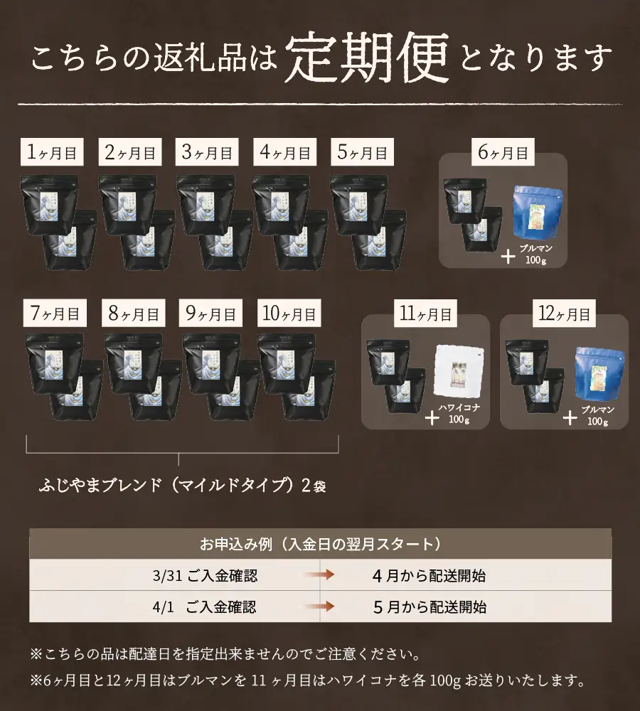 メール便発送「ふじやまブレンド　2個セット」　富士山の湧き水で磨いた スペシャルティコーヒー定期便（粉320g）12ヶ月 珈琲 ブレンド粉 コーヒー スペシャルティ 定期便 コーヒー 珈琲