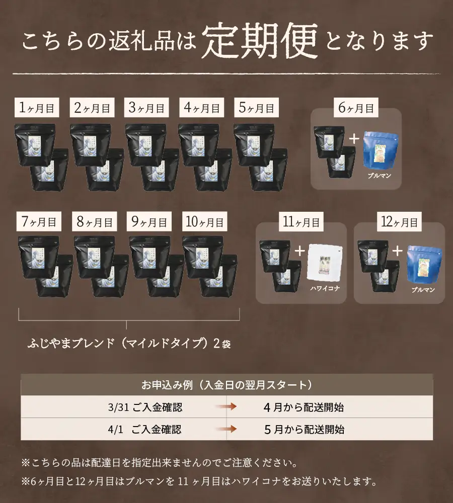 メール便発送「ふじやまブレンド　2個セット」　富士山の湧き水で磨いた スペシャルティコーヒー定期便（ドリップ16パック）12ヶ月 ドリップパック コーヒー 珈琲 ブレンド スペシャルティ 16パック 定期便 珈琲