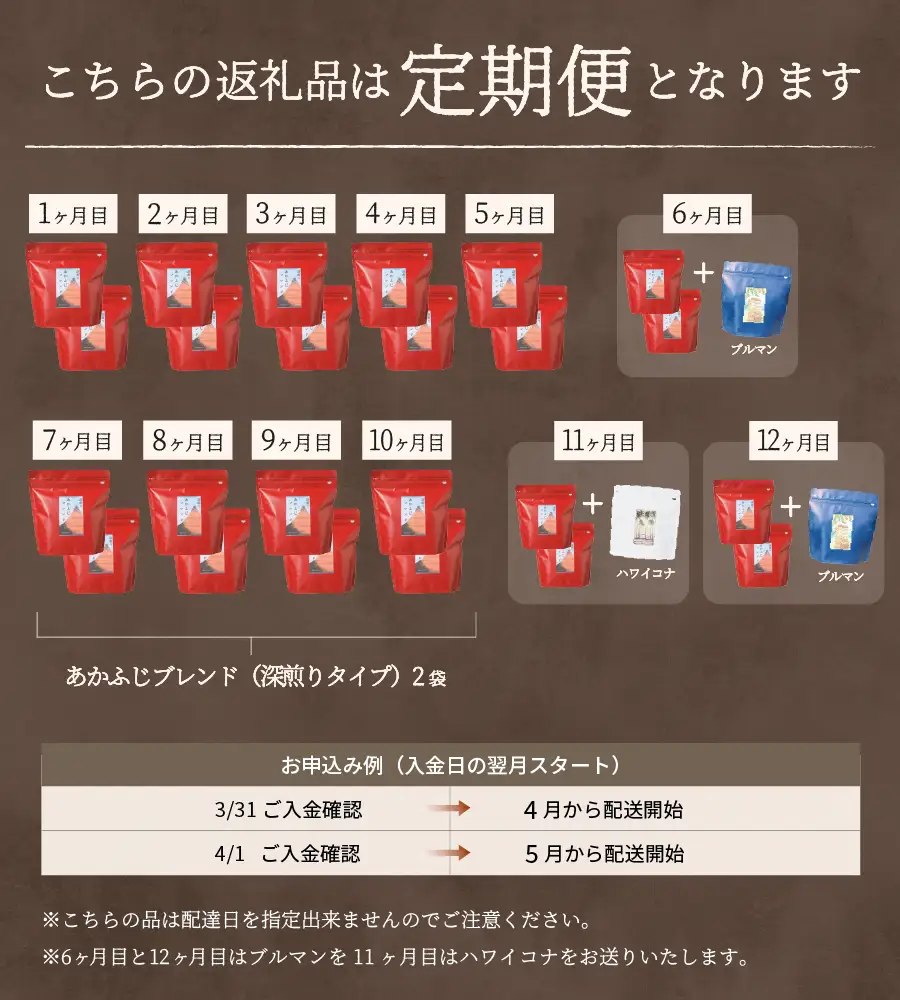 メール便発送「あかふじブレンド　2個セット」　富士山の湧き水で磨いた スペシャルティコーヒー定期便（ドリップ16パック）12ヶ月 ドリップパック コーヒー 珈琲 ブレンド スペシャルティ 16パック 定期便 珈琲