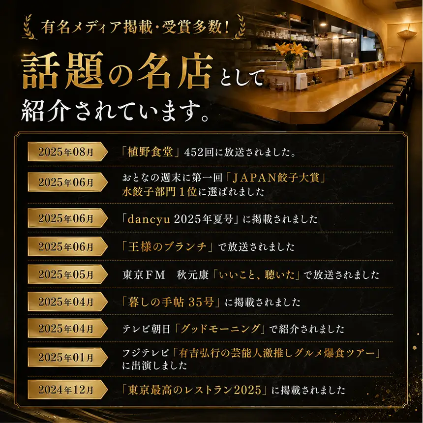 手作り 焼き餃子 ( 冷凍 ) 20個 【 手作り餃子の店 吉春 】 |  冷凍餃子 地元野菜 ・ 国産素材 を使用 