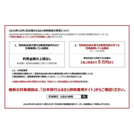 JT002　沖縄県宮古島市　日本旅行　地域限定旅行クーポン30,000円分