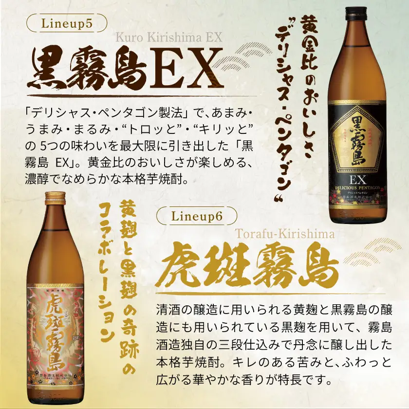 霧島酒造(25度)900ml×6色バラエティセット〔22-38-003〕_(都城市) 霧島酒造 虎斑霧島 黒霧島EX 茜霧島 赤霧島 黒霧島 白霧島 本格芋焼酎 25度 900ml瓶×6本セット 5合瓶 本格焼酎 いも焼酎