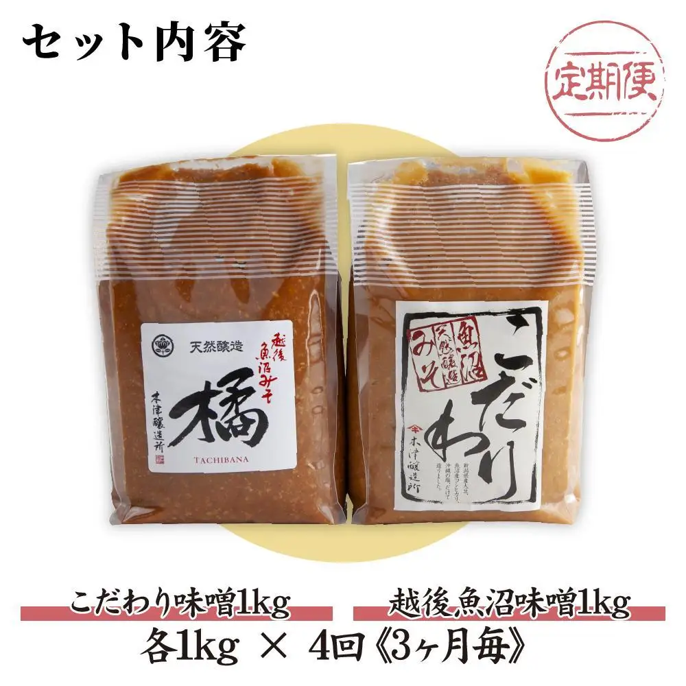 【定期便 全4回】 新潟県 南魚沼産 こだわり 味噌 1kg ＆ 越後魚沼味噌1kg 詰替え 計2kg セット 食べ比べ 魚沼 みそ 発酵食品 味噌汁 国産 原料 木津醸造所