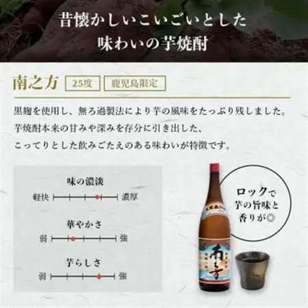 【のし付き・お中元】限定＆枕崎の定番飲み比べセット A6-125C_酒・アルコール 芋焼酎 焼酎 _【配送不可地域：離島】【1511688】