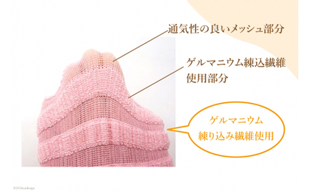 サポーター 腹巻き POPUN LU-LU- リングハグ（こし）1個入 L‐2Lサイズ ピンク