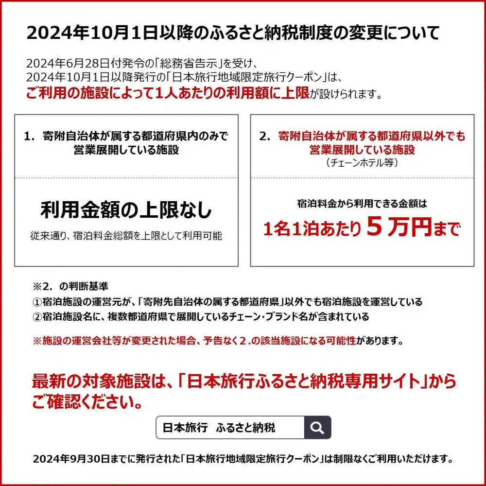 京都市 日本旅行 地域限定旅行クーポン3万円分｜旅行 宿泊 ホテル 旅館 人気ホテル