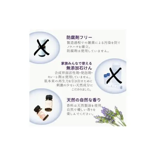ルシェーヌ固形石けん 香りを楽しむ洗顔せっけん 80g フレグランスの香り 防腐剤無添加 合成界面活性剤無添加 洗顔石鹸 化粧石けん 敏感肌 手作り石鹸 天然成分 自然化粧品 おすすめ