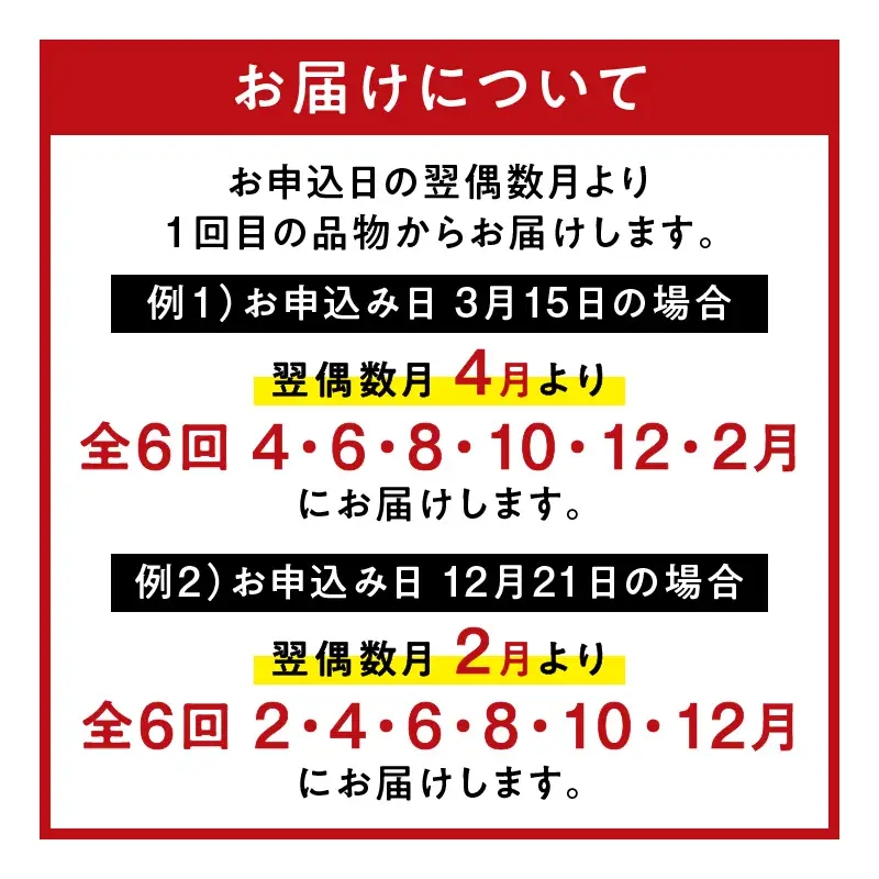 【 訳あり 】 【 全6回 偶数月 】 切り落とし ベーコン 定期便 K161-T02 肉 豚肉 冷凍