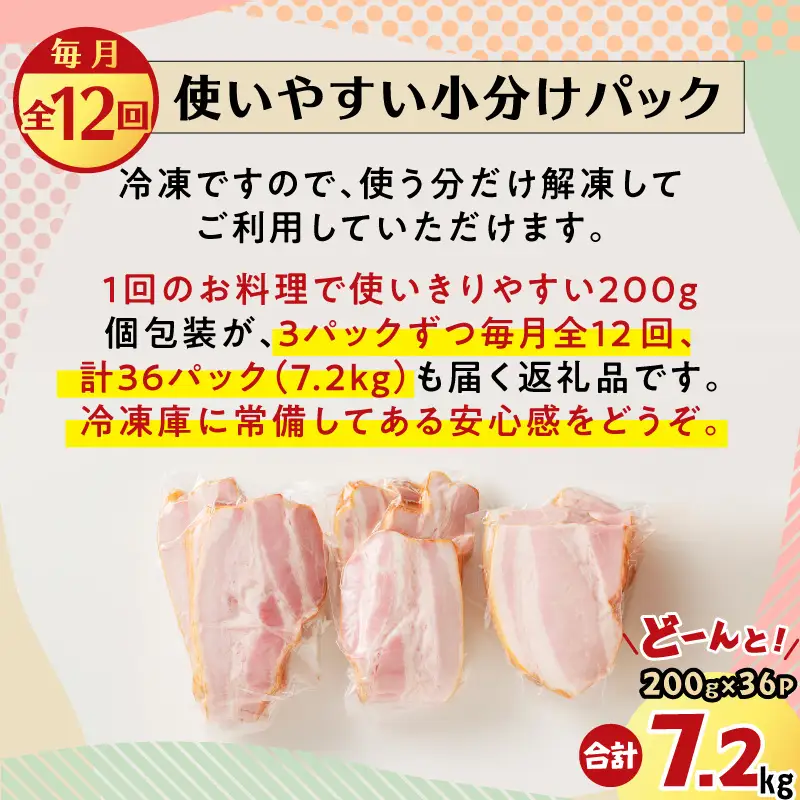 【 訳あり 】 【 全12回 】切り落とし ベーコン 定期便 K161-T03 肉 豚肉 冷凍