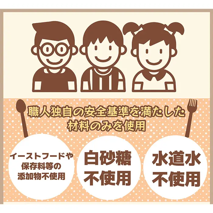お野菜パンセット No.256