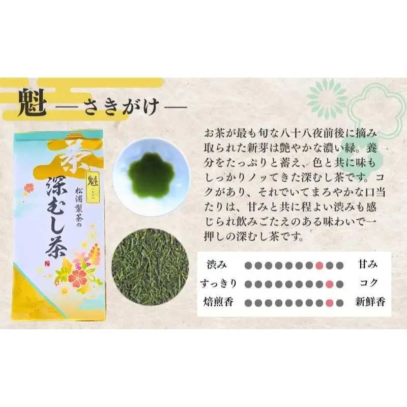 お茶 日本茶 専門店 深むし茶 3点セット お茶