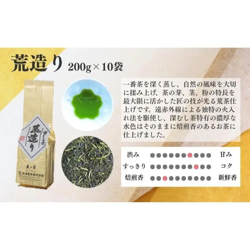 農林水産大臣賞受賞・日本茶AWARD入賞歴のある日本茶専門店のおすすめ商品『荒造り』2kg