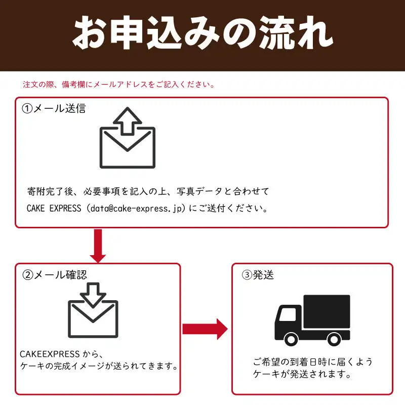 ザッハトルテ 写真ケーキ 4号 冷凍 ケーキ
