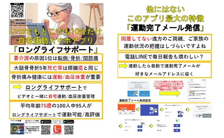 転倒予防ベーシックDVD＋アプリで閲覧1年間付 