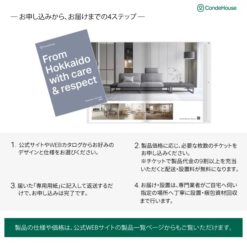 旭川家具 カンディハウス 返礼品自由選定型 100万円分 チケット ｜ 家具_03931