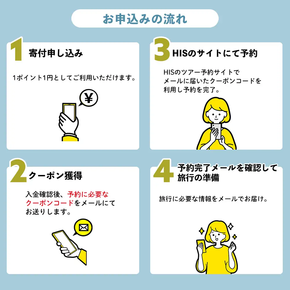 【沖縄県本部町】HISふるさと納税旅行クーポン 60,000円分